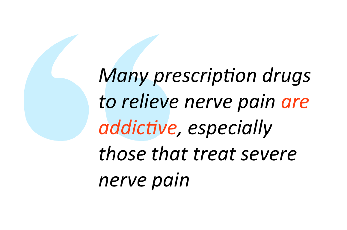 Quote from the text stating that many prescription drugs for nerve pain relief are addictive