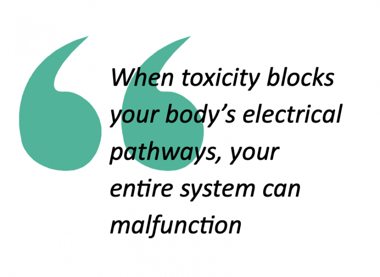 Intelligent Bioenergetics Toxicity and Blurry Eyes After Iodine Cleaning