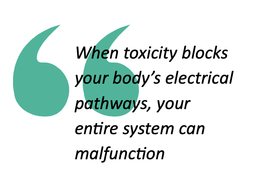 quote from the text about toxicity